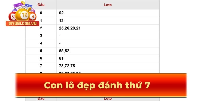 Chon-so-theo-dau-duoi-thu-7