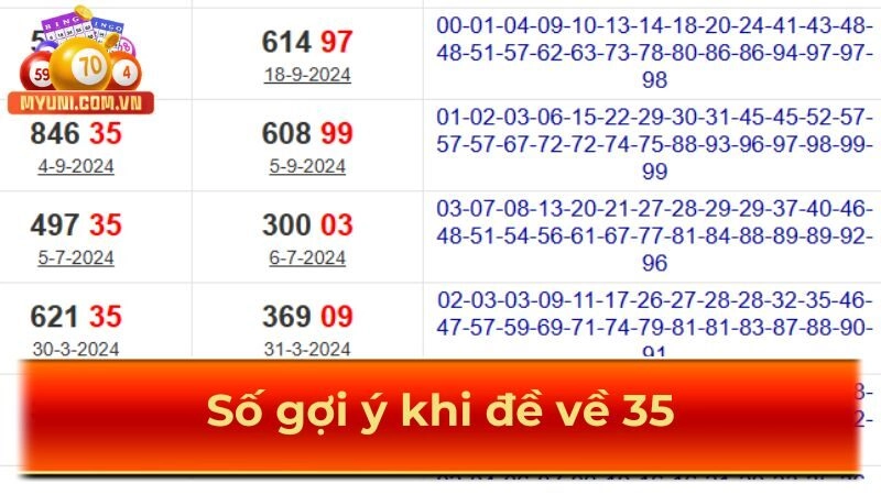 Goi-y-day-so-khi-de-ve-35
