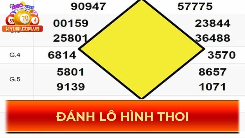 Meo-soi-cau-hinh-thoi