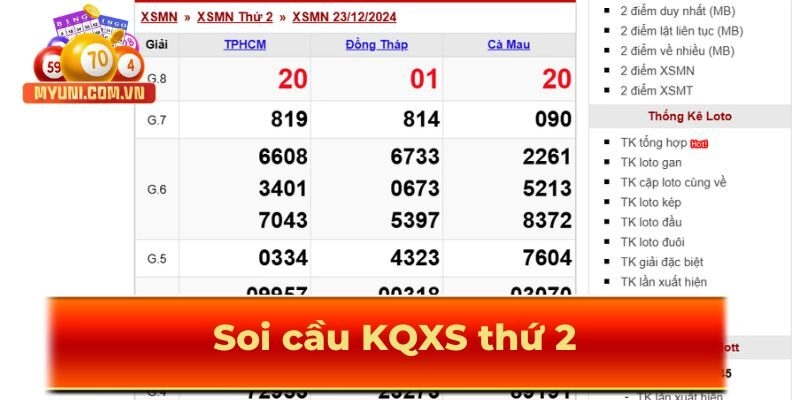 Soi-cau-kqxs-thu-2