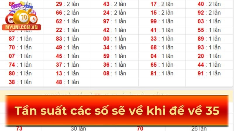 Tan-suat-cac-con-lo-hay-ve