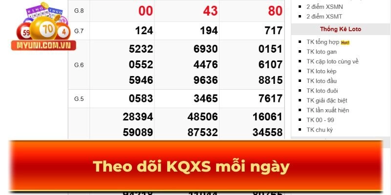 Theo-doi-kqxs-tim-cau-cham